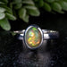 Ethiopian Opal Ring 8x6mm Size 8 - InnerVision Crystals