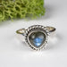 Labradorite Ring 8mm Size 7 .925 Silver - InnerVision Crystals