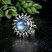 Moonstone Ring 8mm Size 7 - InnerVision Crystals