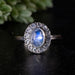 Moonstone Ring 8x6mm size 8 - InnerVision Crystals