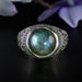 Labradorite Ring 12mm Size 11 - InnerVision Crystals